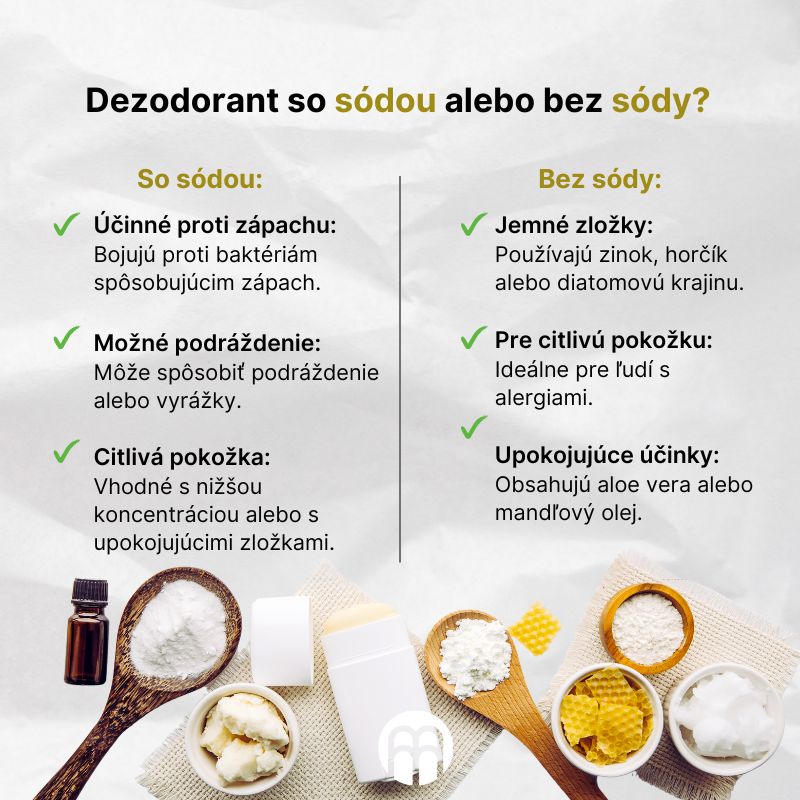 (Slovenčina) Deodorant se sodou nebo bez sody 